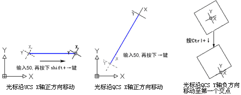 尧创CAD V7.0快速移动