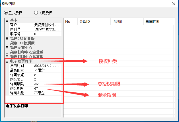正式授权说明